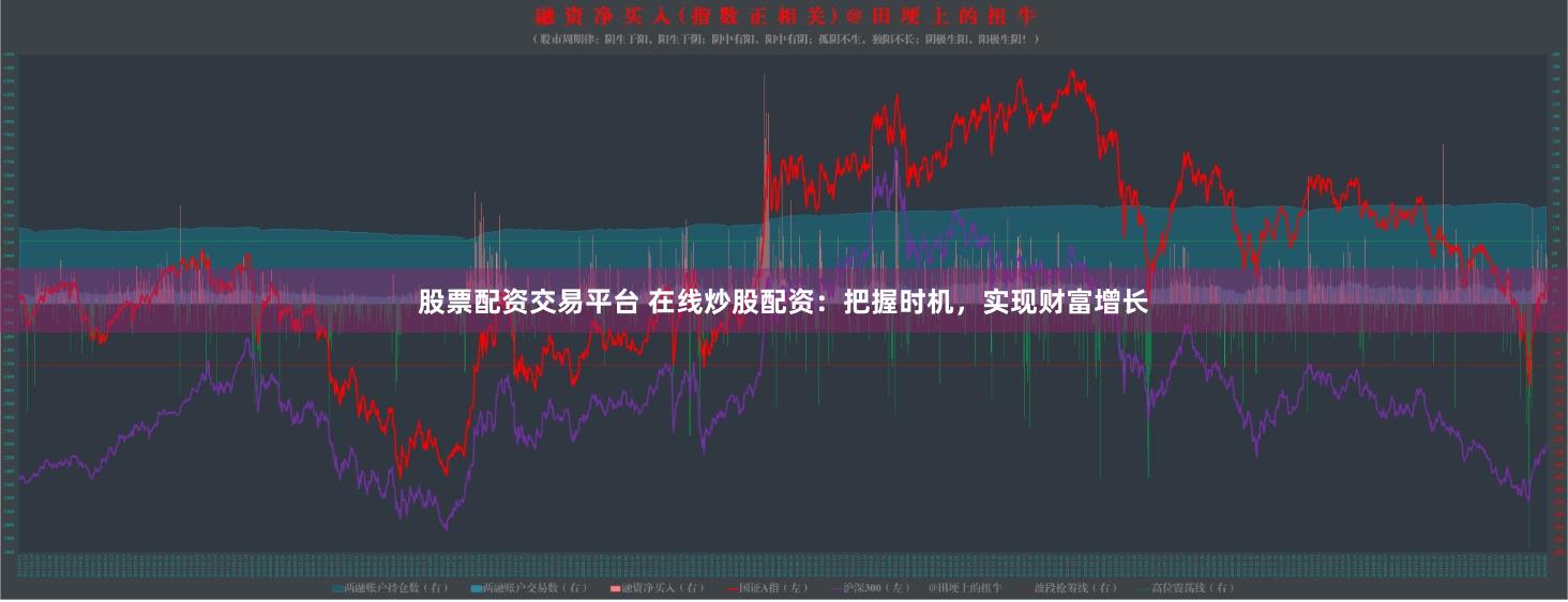 股票配资交易平台 在线炒股配资：把握时机，实现财富增长