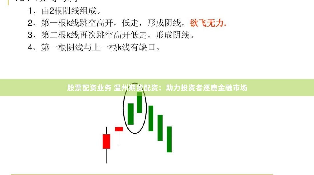 股票配资业务 温州期货配资：助力投资者逐鹿金融市场