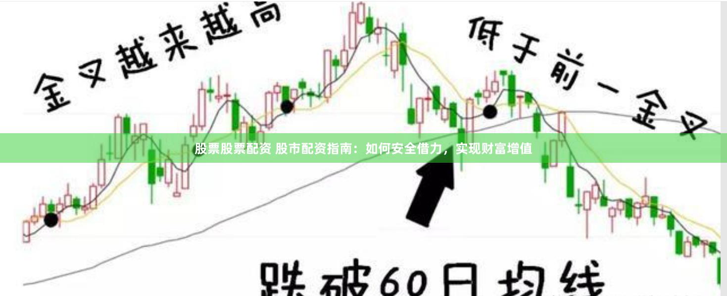 股票股票配资 股市配资指南：如何安全借力，实现财富增值