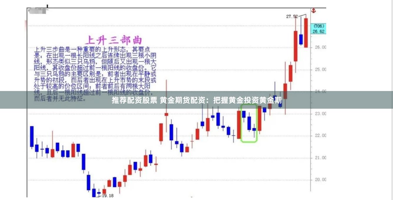 推荐配资股票 黄金期货配资：把握黄金投资黄金期