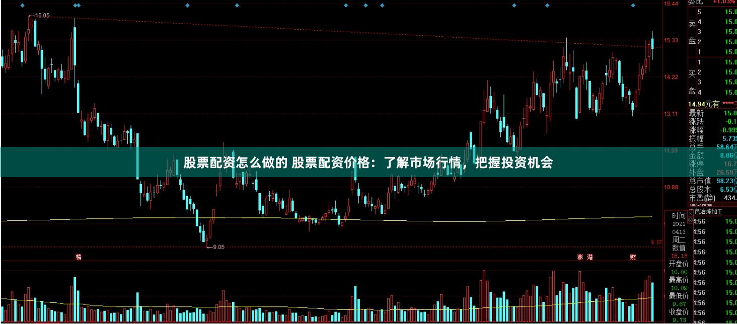 股票配资怎么做的 股票配资价格：了解市场行情，把握投资机会