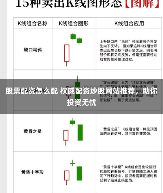 股票配资怎么配 权威配资炒股网站推荐，助你投资无忧