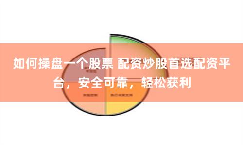 如何操盘一个股票 配资炒股首选配资平台，安全可靠，轻松获利
